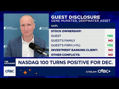 Favorable AI market still has 2-3 years, says Deepwater's Gene Munster