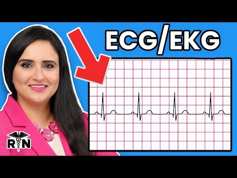 How To Read EKG/ECG: Interpretation - NCLEX prep RN (Hindi, Urdu and Punjabi)