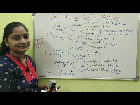 C-Language || Class-25 || Data Types in C : Part-2 || Classification of Built in Data Types in C