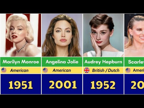 The Most Beautiful Actresses Every Year 1950 - 2025