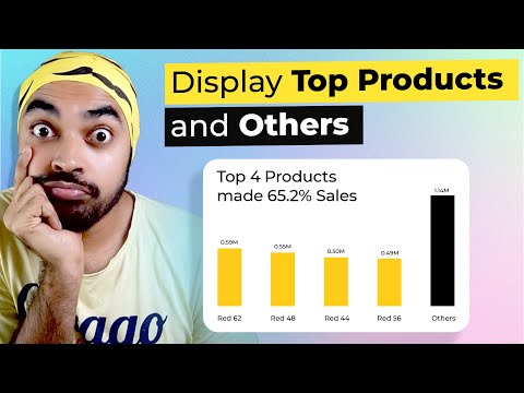 Show TopN Products and Others in Power BI