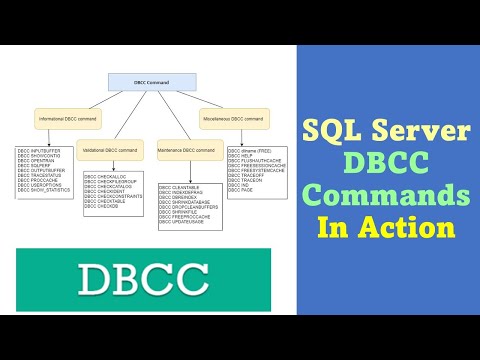 MSSQL - Understanding DBCC Commands by Example (Opentran,logspace,traces..etc)