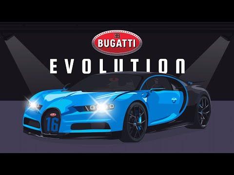 Evolution of Bugatti (Animation)