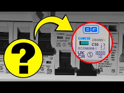What Do The Symbols Mean on a Circuit Breaker?