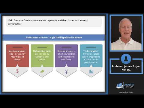 Fixed Income Issuance and Trading (2025 CFA® Level I Exam – Fixed Income – Learning Module 3)