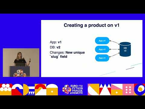 Adding zero-downtime migrations strategy in a SaaS project — Iga Karbowiak
