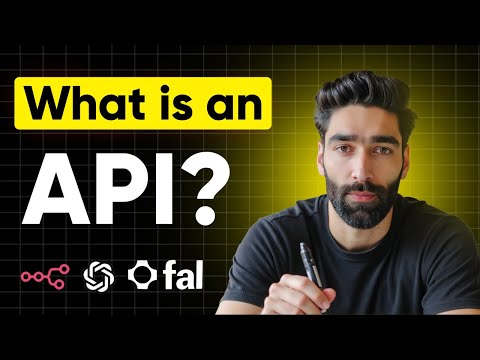 What Is an API? | Complete Guide for Beginners with Real Examples