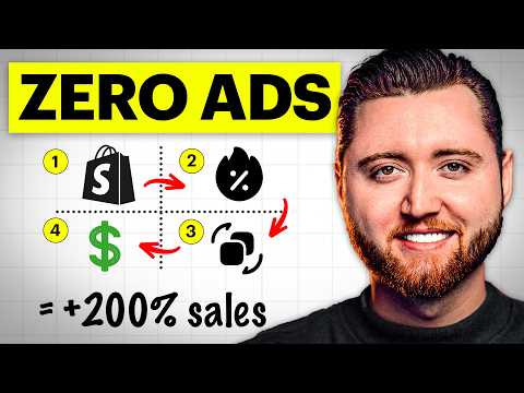 DOUBLE your shopify store (this is boring, but made $100M+)