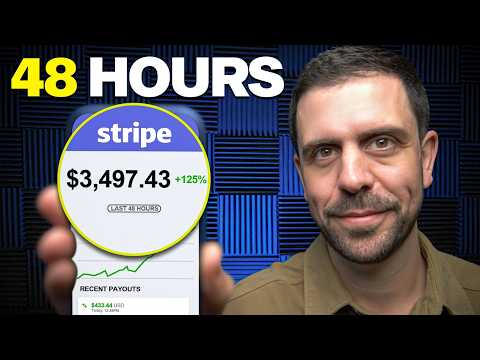 I Built a Profitable AI Business in 48 Hours (No Coding)