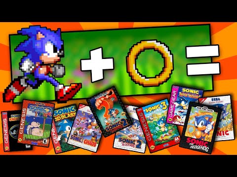 Sonic, but the Rings Change the Game?!