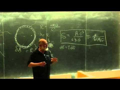 Inside Black Holes | Leonard Susskind