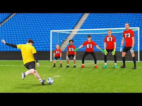 Every Time You Score, the Keeper Gets Taller