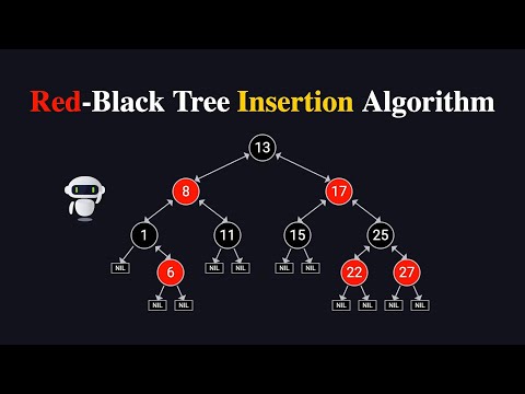 Red-Black Tree Insertion Algorithm