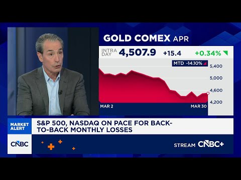 'Policy mistake' is off the table for the Fed: Neuberger Berman's Kantor on possibility of rate hike