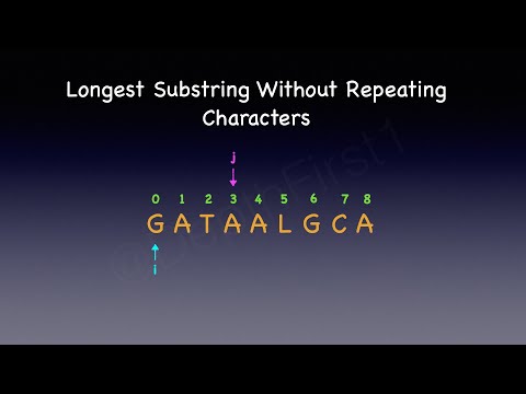 Longest Substring Without Repeating Characters - Leetcode 3 - String | Animation | Visualization