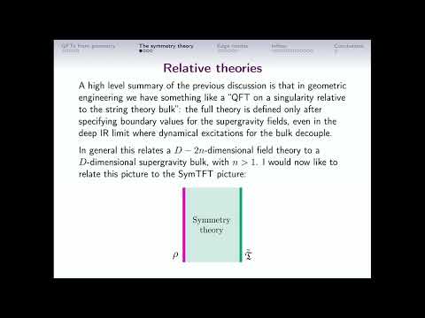 Iñaki Garcia-Etxebarria | Some aspects of symmetry descent