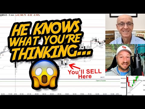 BEST "Price Action" LESSON I've Seen In 10 Years...