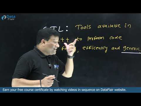What is C++ STL? | Introduction to Standard Template Library [Hindi]
