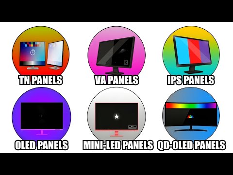 Every Monitor Panel Explained in 11 Minutes