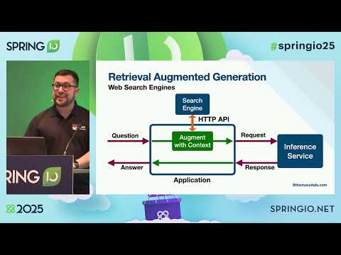 Modular RAG Architectures with Java and Spring AI by Thomas Vitale @ Spring I/O 2025