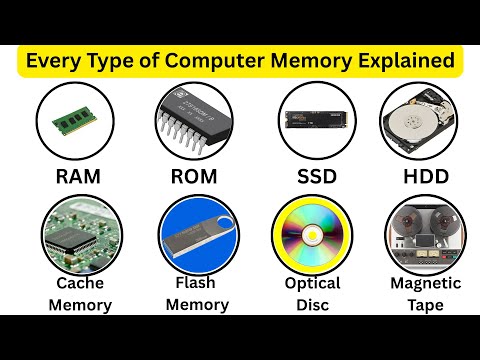 Every Type of Computer Memory Explained in 6 Minutes