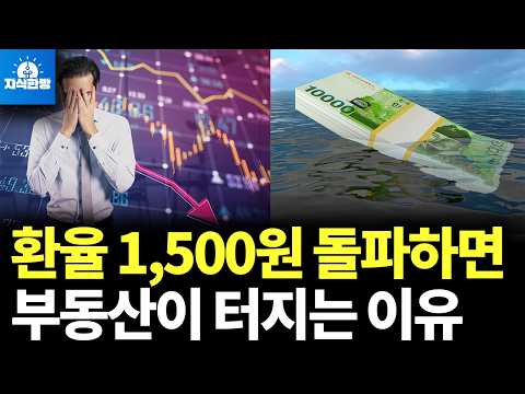 Why Interest Rates Soar Despite the Bank of Korea's Astronomical Money Spending (Park Jong-hoon's...