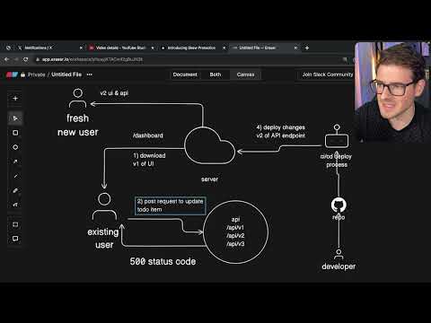 Why you should version your api endpoints