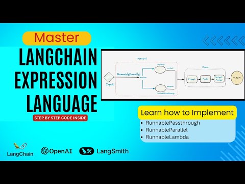 LangChain Expression Language (LCEL): A Deep Dive with Runnable Modules