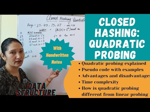 Quadratic Probing Deep Dive: Collision Resolution With Real Examples | Data Structure