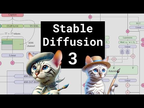 Stable Diffusion 3