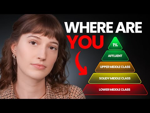 The 5 Retirement Wealth Levels – Where Are You?