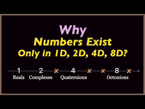 Why Don’t Numbers Exist in 3D or 5D? The Surprising Truth About Dimensions