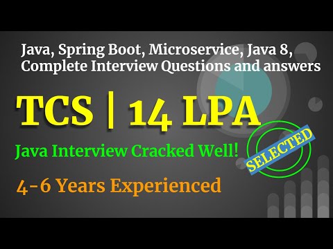 TCS Java Interview | Java | Spring Boot | Microservices | Database