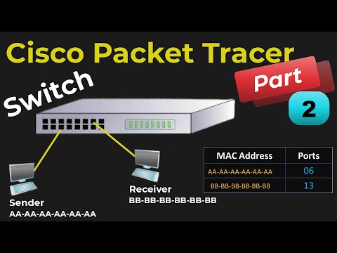 Basics of Cisco Packet Tracer Tutorial | What is Switch | Hub vs Switch