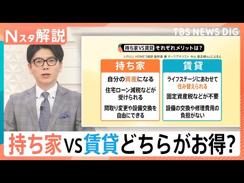【持ち家vs賃貸どちらがお得?】「買えない…」23区のマンション平均価格1.2億円【Nスタ解説】|TBS NEWS DIG
