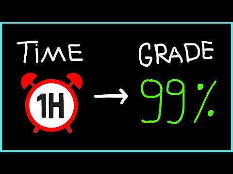 You only need to study 1 HOUR a Day to ACE ALL your Exams