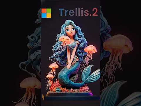 What with Transparency in 3D AI Tools? | Microsoft Trellis (Transparency King?)