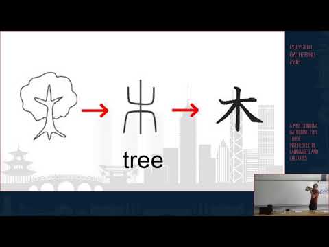 How I learned 2000 Chinese characters in 50 days, and you can too - Pablo Román | PG 2018
