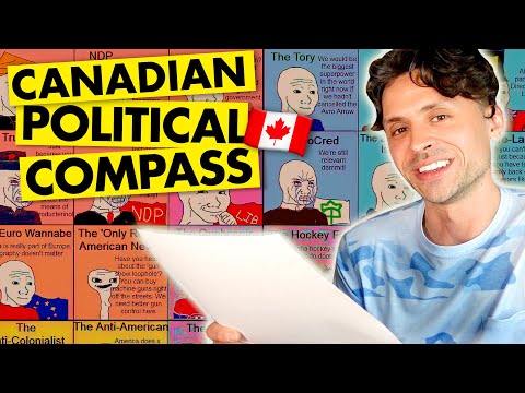 GIANT Canadian Political Compass explained