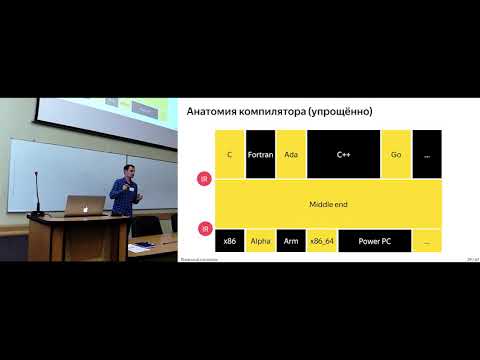 Антон Полухин (Yandex.Taxi) - Полезный constexpr