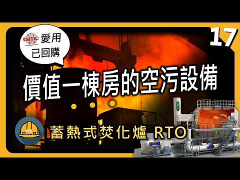 千萬身價的有機廢氣 (VOCs) 防制設備|蓄熱式廢氣焚化爐 (RTO) 及沸石轉輪