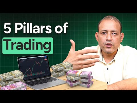 Powerful OBV (On-Balance Volume) Indicator Explained with Real Chart Examples
