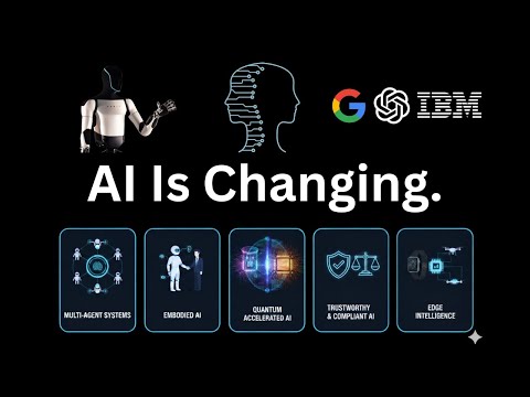 The 5 Biggest Shifts In AI 2026