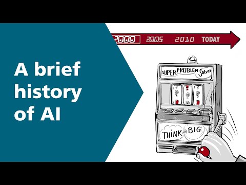 A brief history of AI