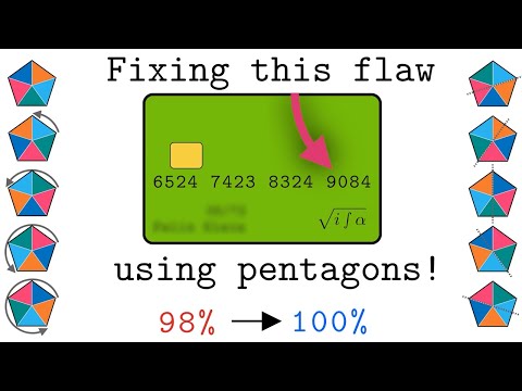 The Verhoeff-Gumm Check Digit Algorithm #SoME3