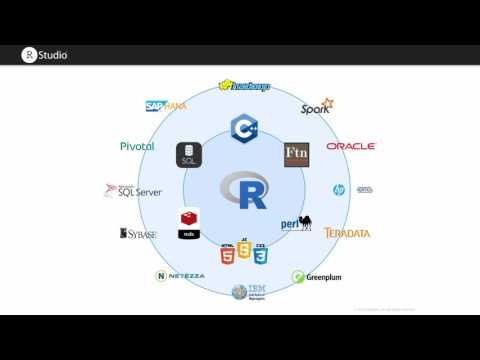 Working with Big Data in R