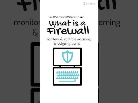 What is a Firewall Explained in 60 Seconds? 🔥🛡️ #shorts