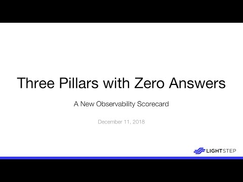 Three Pillars with Zero Answers: We Need to Rethink Observability