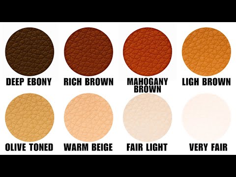 Every Dangerous Defects of Your Skin Color Explained