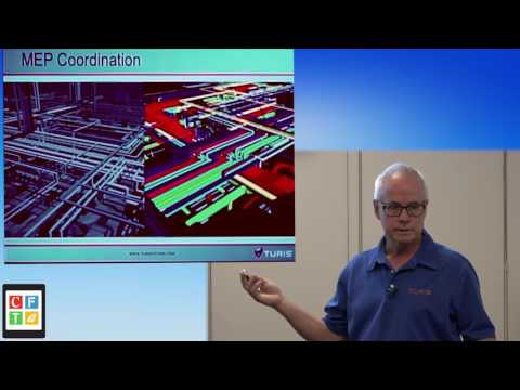 Future Technology and the Rate of Change